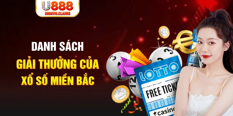 sv 88 nhạc slot là gì