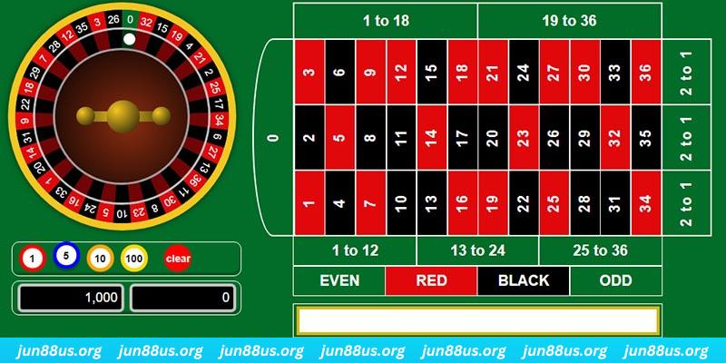 sv 88 how to play baccarat