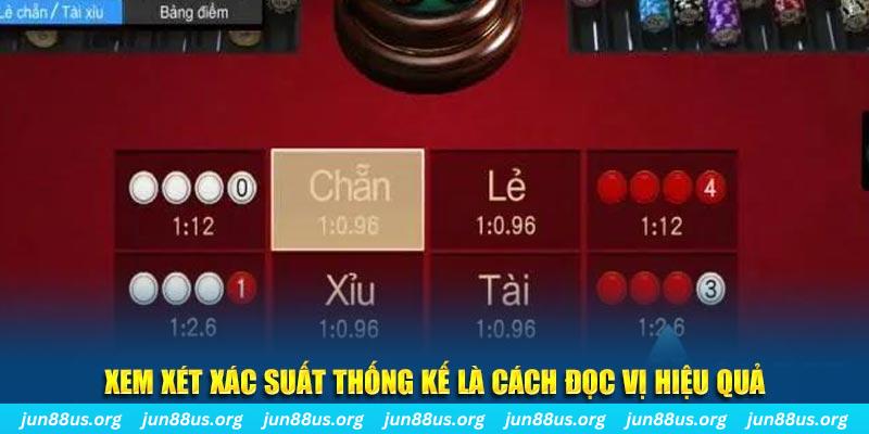sv 88 đăng nhập liêng trực tiếp
