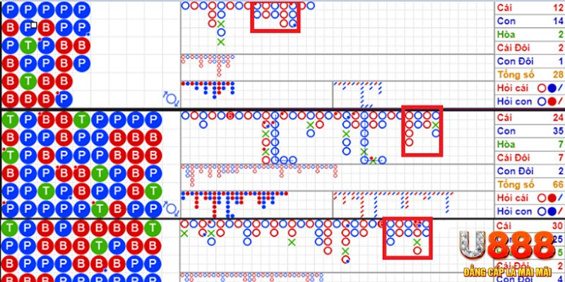 sv 88 xổ số kon tum